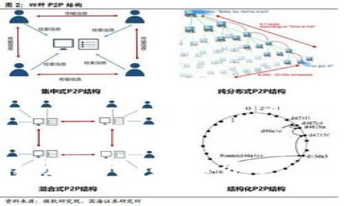 探索比特交易所：数字资产交易的未来